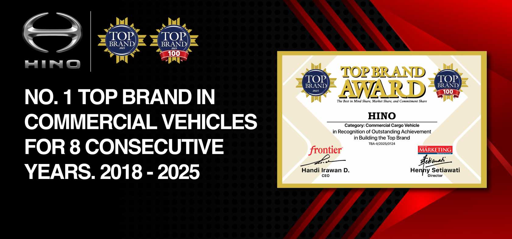 Bran Hino123.com Awarnes